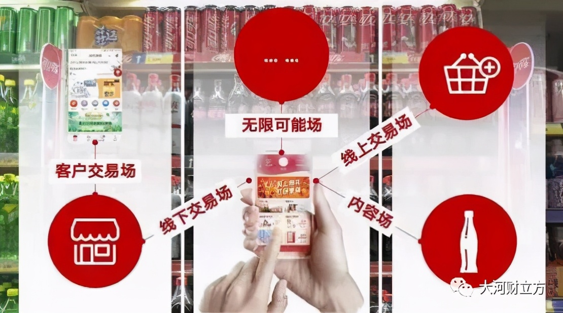 618百事可乐节日促销方案 (百事可乐的促销活动有哪些)