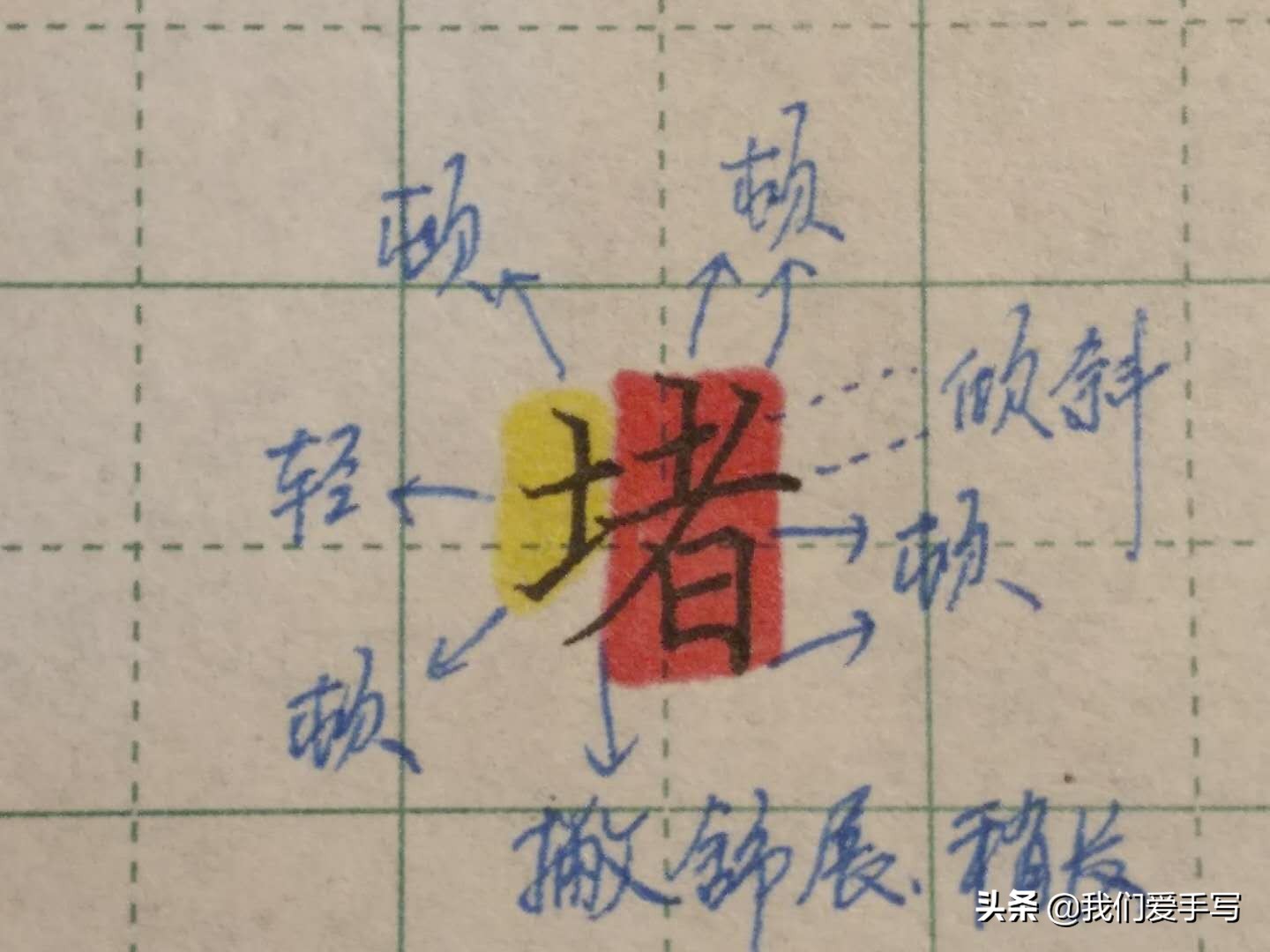 写字工整小技巧有哪些方法,写字时要做到怎样的正确规范