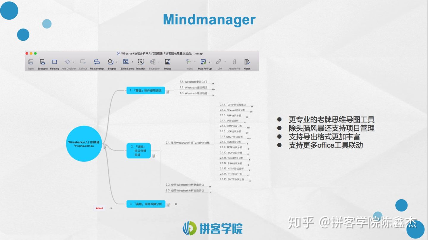 白帽子黑客的网络安全之旅,黑客需要知道的网络安全