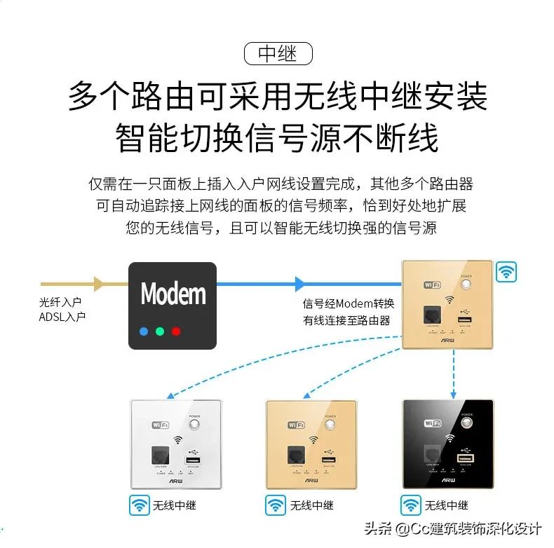 开关插座面板怎么选择,如何选择开关面板插座