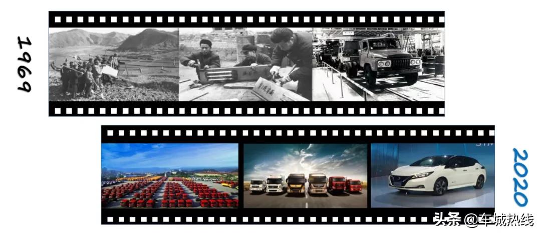 云招商发布会,2022年十堰招商项目