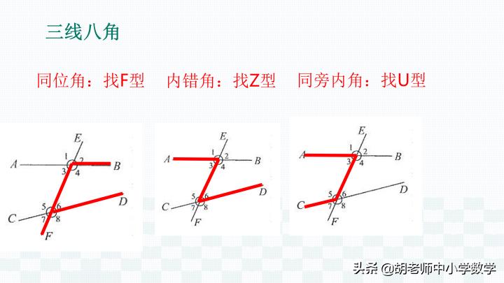 七年级数学平行线模型解题技巧,七年级数学相交线平行线专项复习
