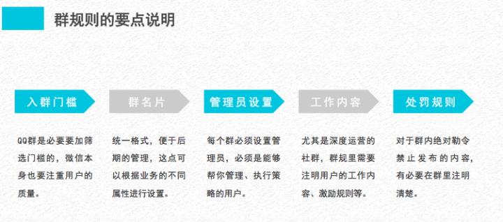 如何从0到1搭建社群运营,手把手教你搭建asm账号