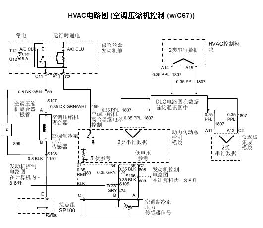 汽车电路图必修课程，学习后终身受用