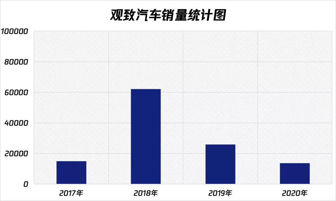 宝能的产品怎么样,宝能以前不是很牛的吗