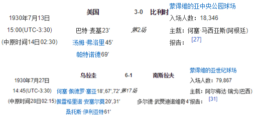 足球基本阵型与基本战术,足球战术历史与演变