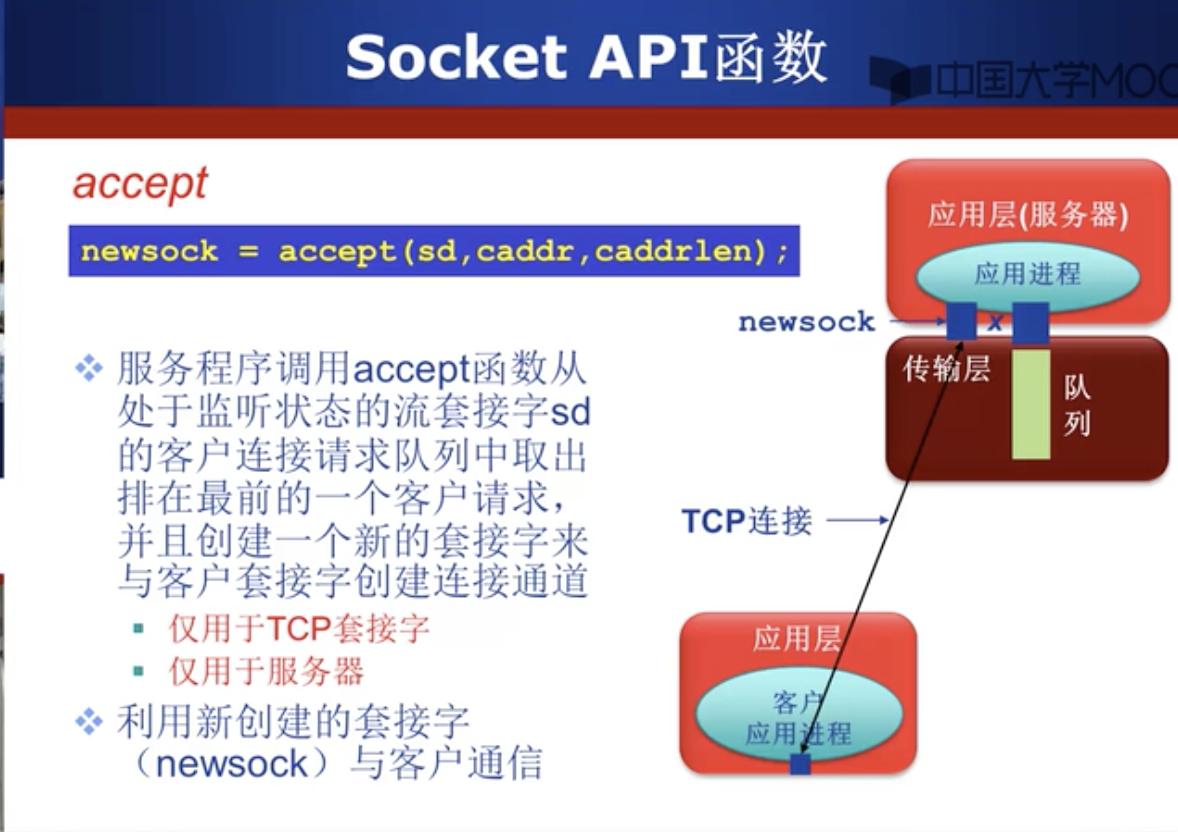 qtsocket编程实例,网络编程websocket