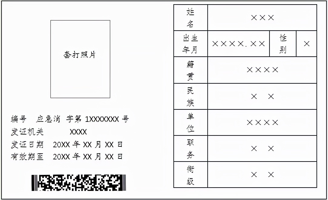 云南大理消防知识,大理消防最新消息