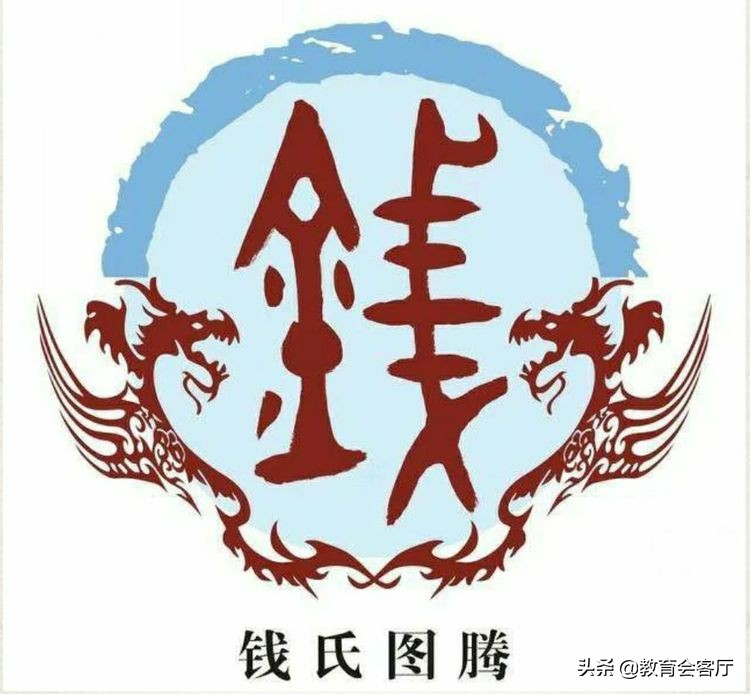 姓氏头像钱姓,中华姓氏文化钱氏