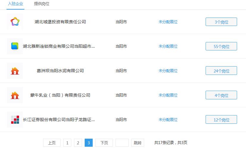 10月25日招聘会,2021年10月23日招聘会在哪里