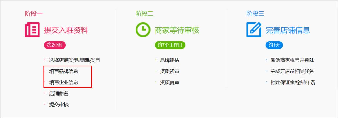 老罗直播间回应假货,老罗直播带货卖了啥