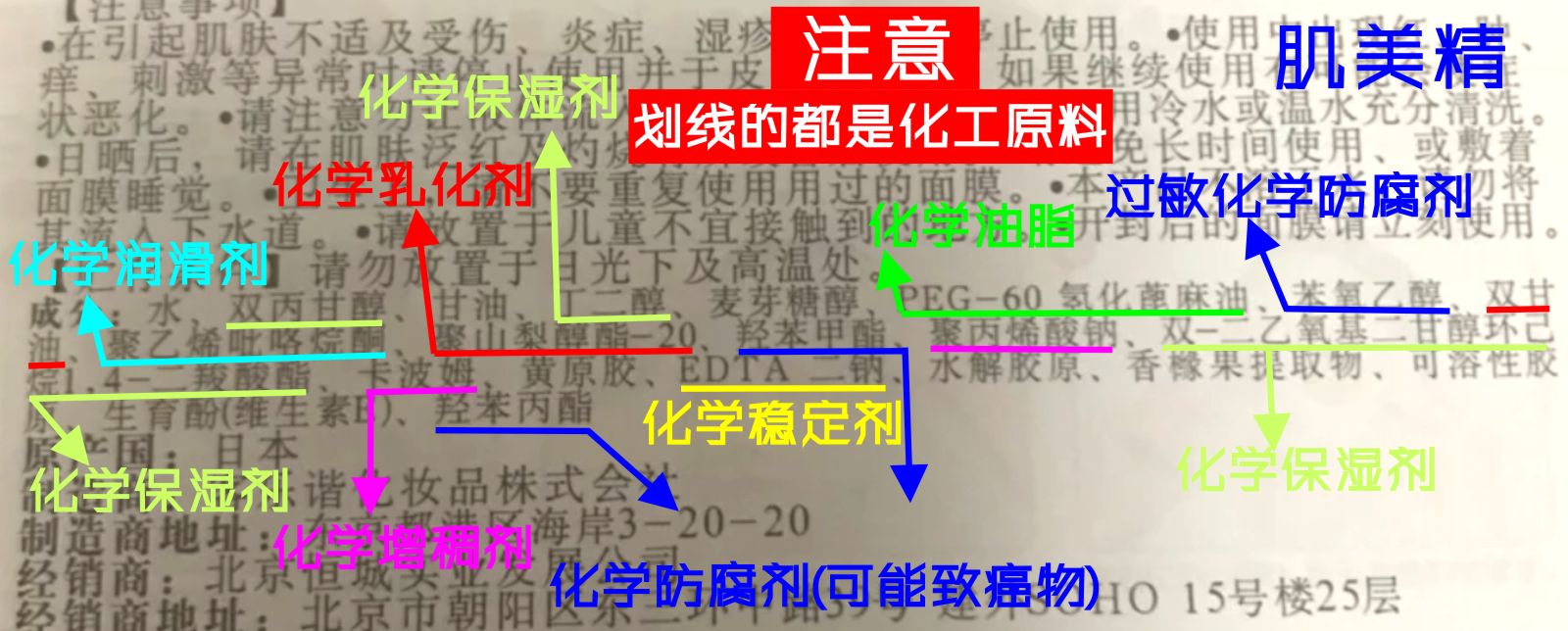 看完这篇文章,你就是化妆品专家