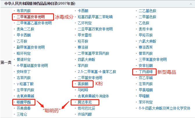 坑害2亿孩子的“聪明药”：商人的眼里只有钱，没有你孩子的命