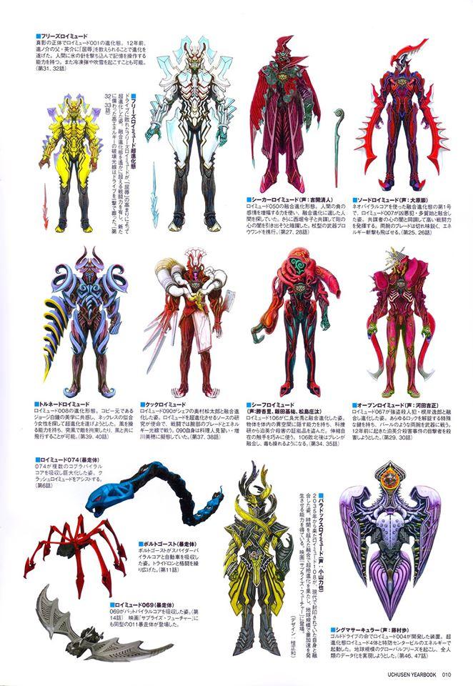宇宙船Uchusen2008-2017假面骑士怪人设定（全）