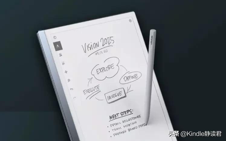 remarkable2中文版,remarkable2发布