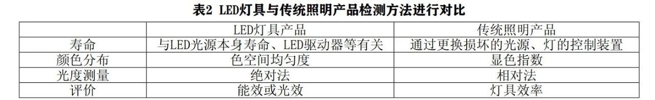 百检网做检测,百检检测靠谱吗