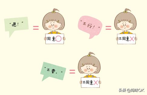 小孩的性教育该怎么进行,关于孩子的性教育