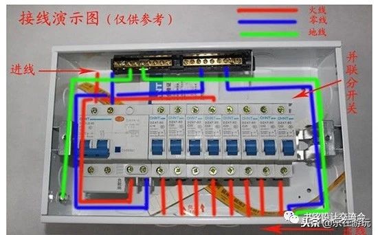 老电工不会告诉你的秘密,老电工一眼就能看出配电箱种类