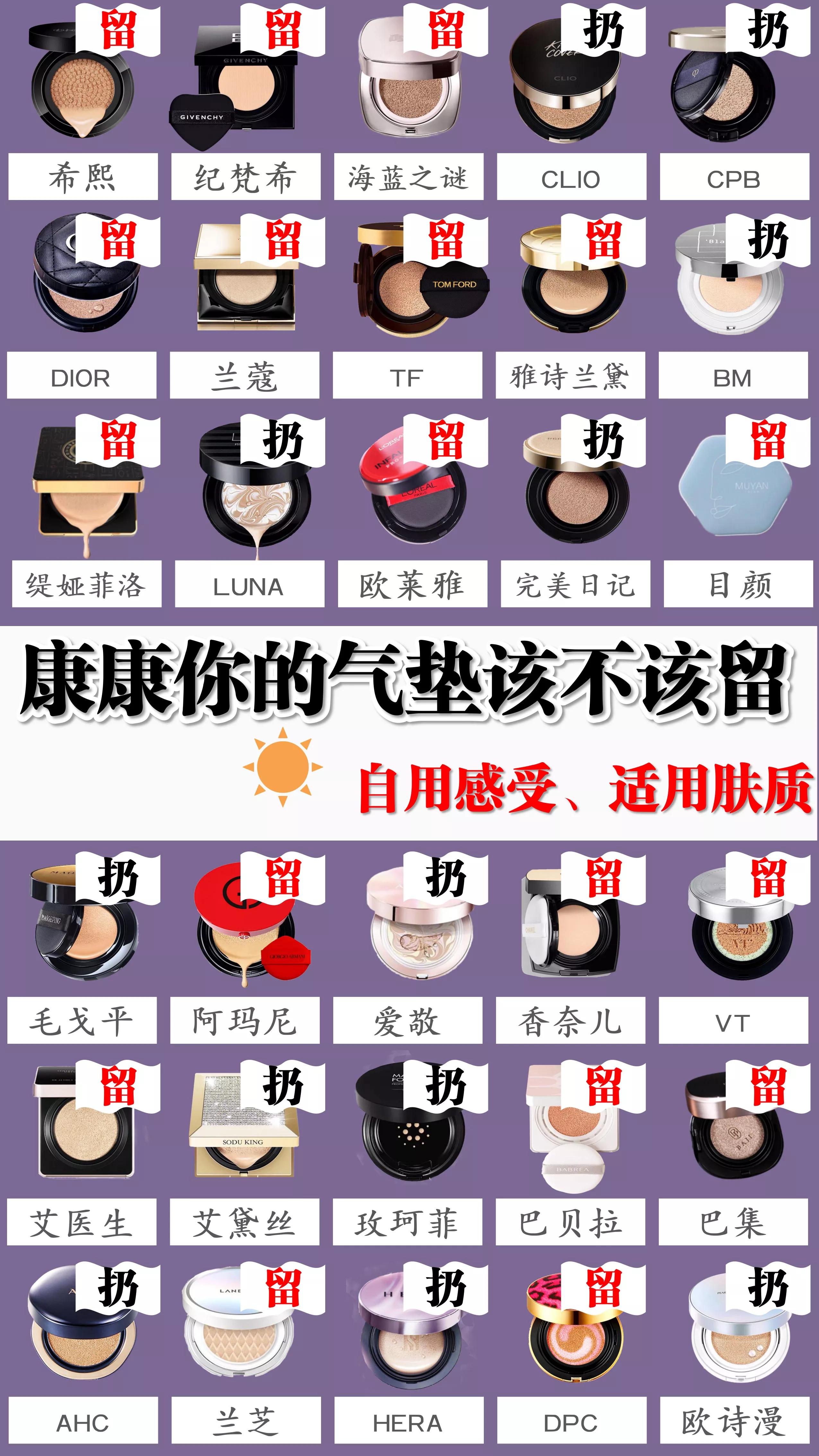 30-40岁平价气垫排行榜前十名,30款热门气垫