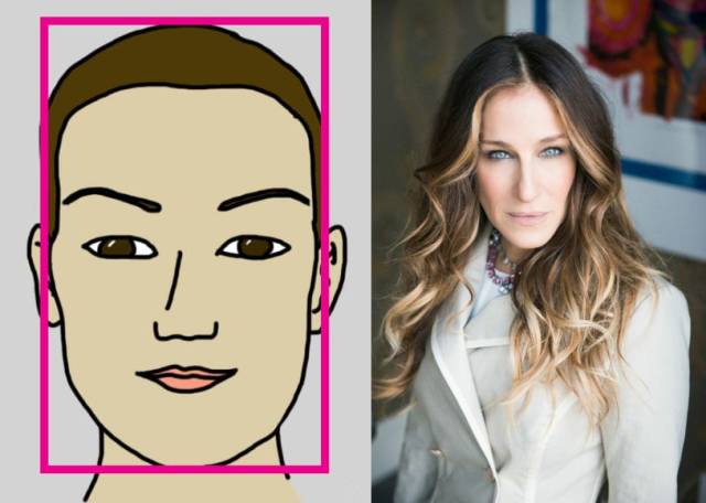 你的脸型直接暴露性格,你的脸暴露了你的层次