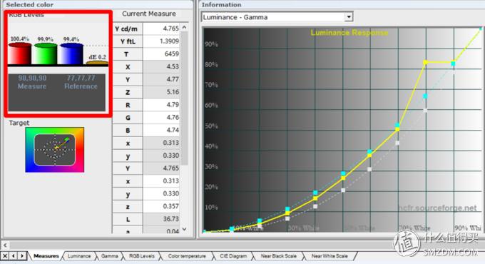 投影如何校正,投影机画质调试