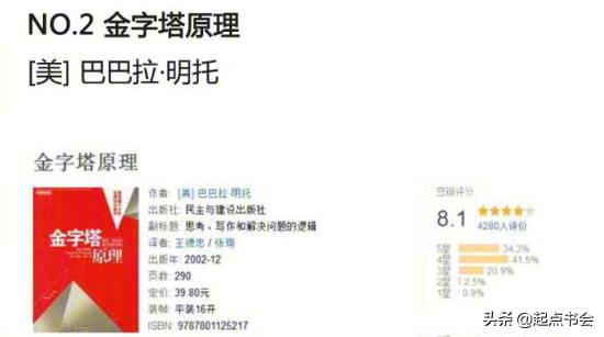 提高情商判断力和聊天技巧的书籍,提升智商与人沟通说话技巧的书籍