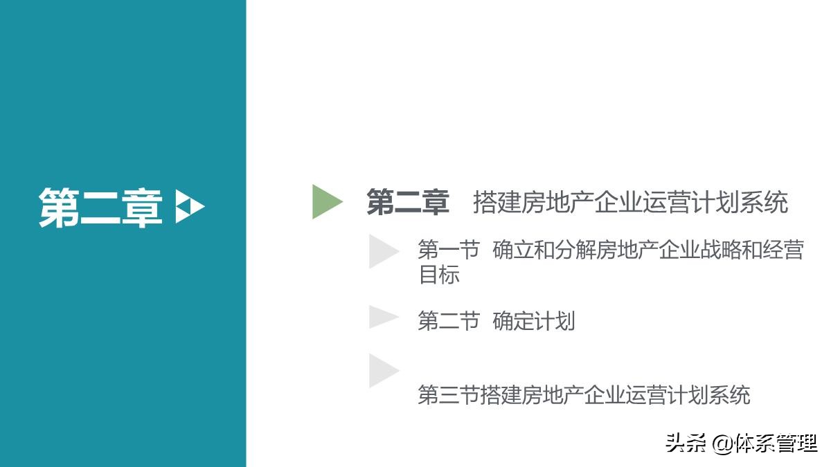 房地产运营管理培训视频,房地产企业如何搭建运营管理体系