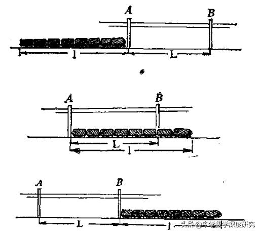 拓展数学思维能力,拓展手表