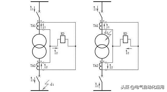 电气高压二次回路看图口诀,电工高压二次回路图纸讲解大全图