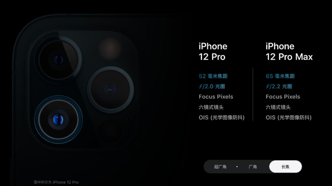 新款iphone4苹果手机,iphone4款新机型