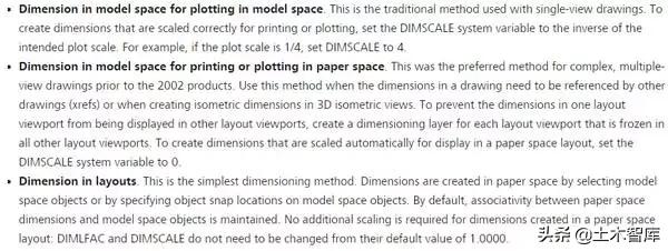 关于cad制图比例,cad制图比例设置教程