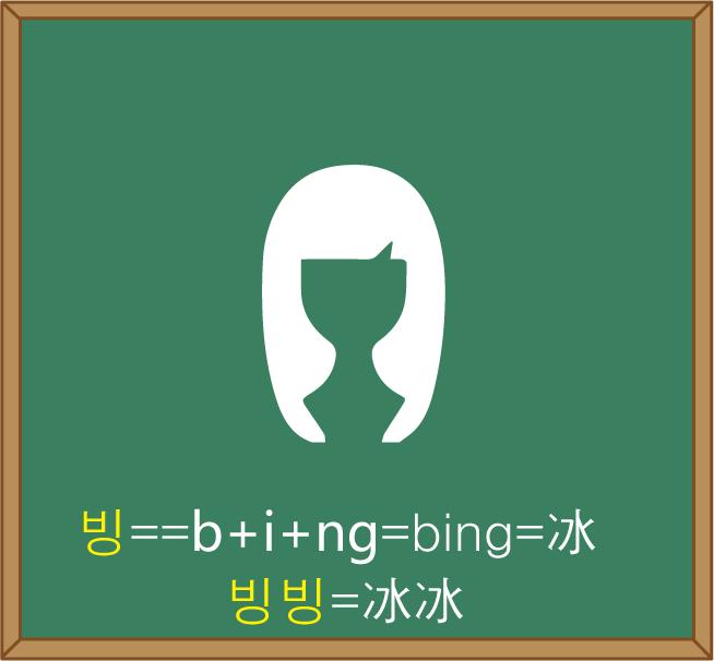 初级韩国语入门,韩国语入门基础视频