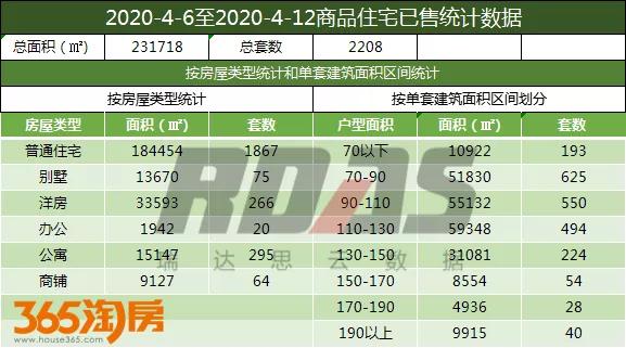 沈北房价格最新,沈北最新房价降价