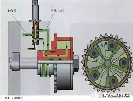 2015年途观车显示发动机故障灯,老途观突然显示维修发动机