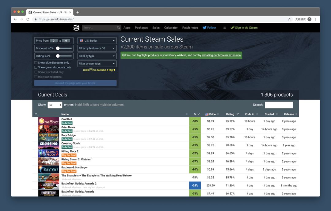 免费资源网站入口有哪些,这些网站帮你打开新世界的大门