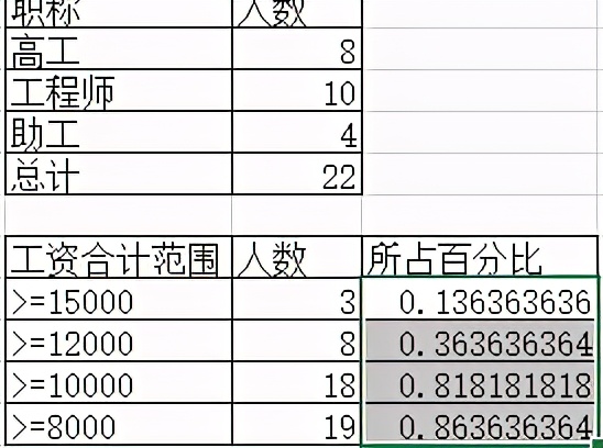 绝对引用排名,绝对引用与半绝对引用