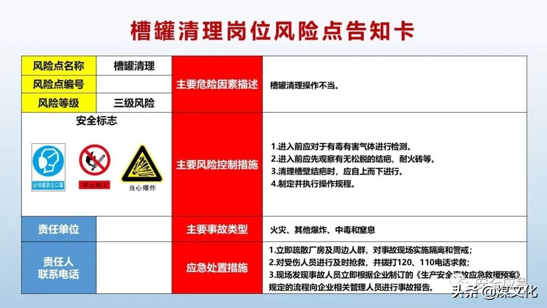 岗位风险告知卡最新模板,液化气站2021新版岗位风险告知卡