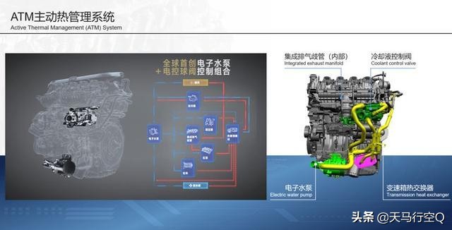 通用第八代Ecotec1.3T发动机深度测评（昂科拉GX）