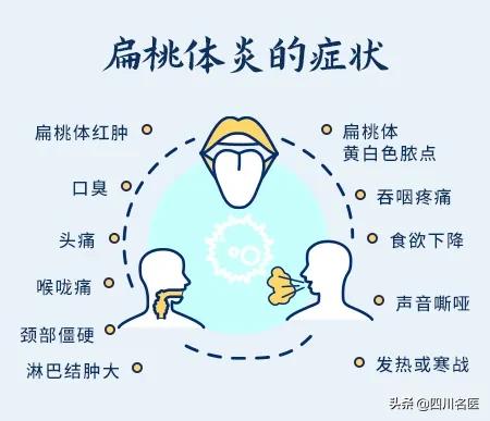 孩子反复发烧中医,中医治小孩反复发烧最好的方法