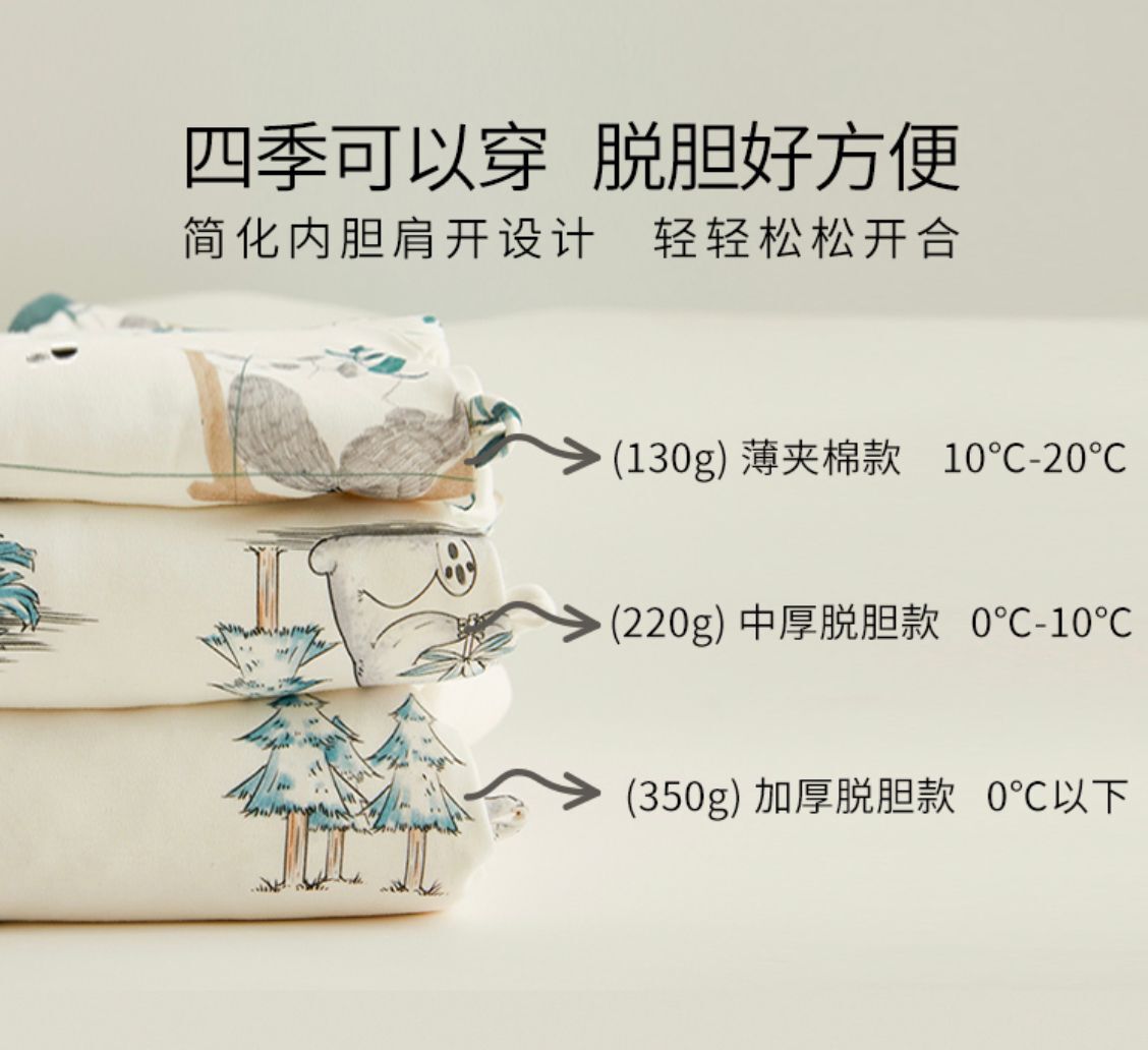 怎么给孩子穿适合的睡袋睡觉,给娃用睡袋还要穿球衣吗