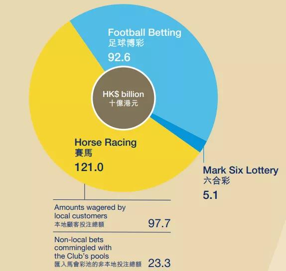 香港疫情对马场有什么影响,疫情影响下的香港马场