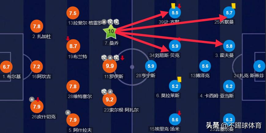 谁的青春不迷茫二,谁的青春不迷茫几几年出版的