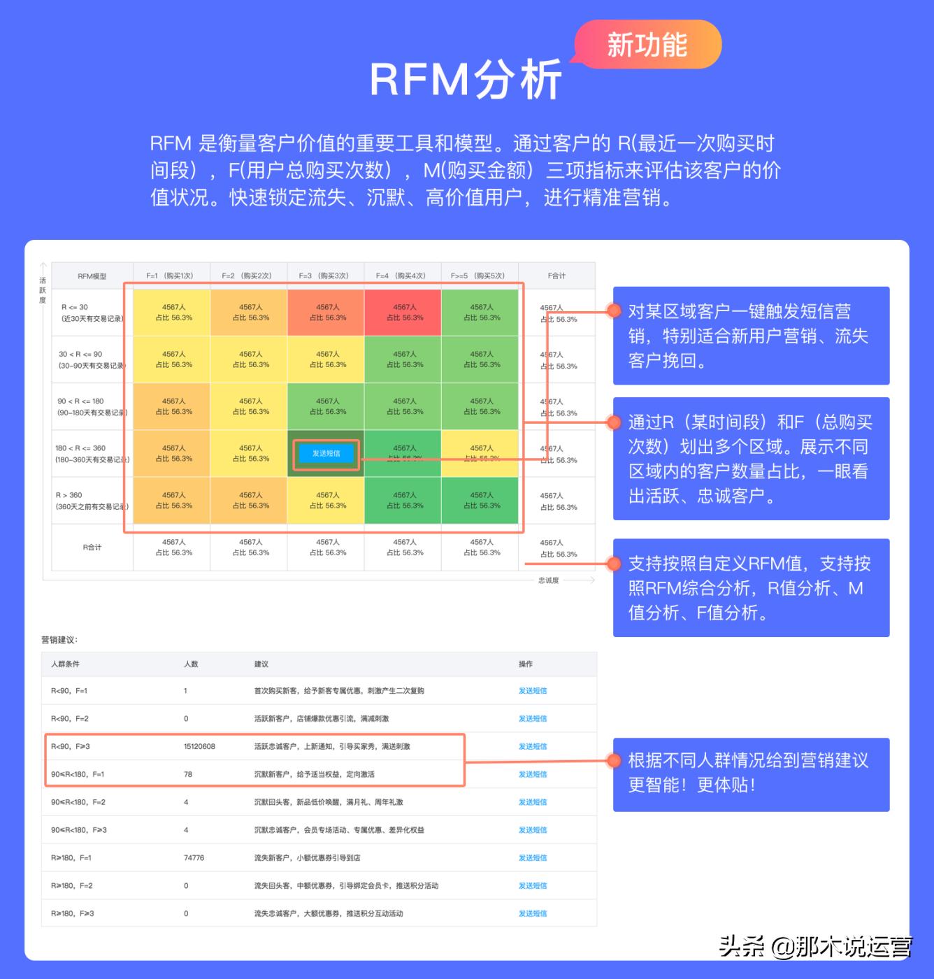 淘宝电商网红,淘宝电商运营爆款