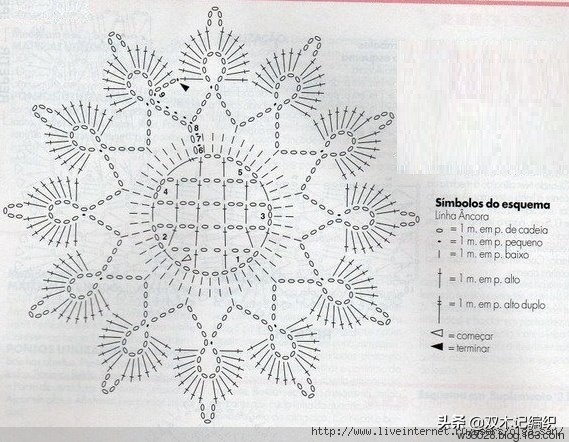 手工钩针毛线沙发巾桌布台布,精致唯美的细蕾丝钩针镂空花桌布