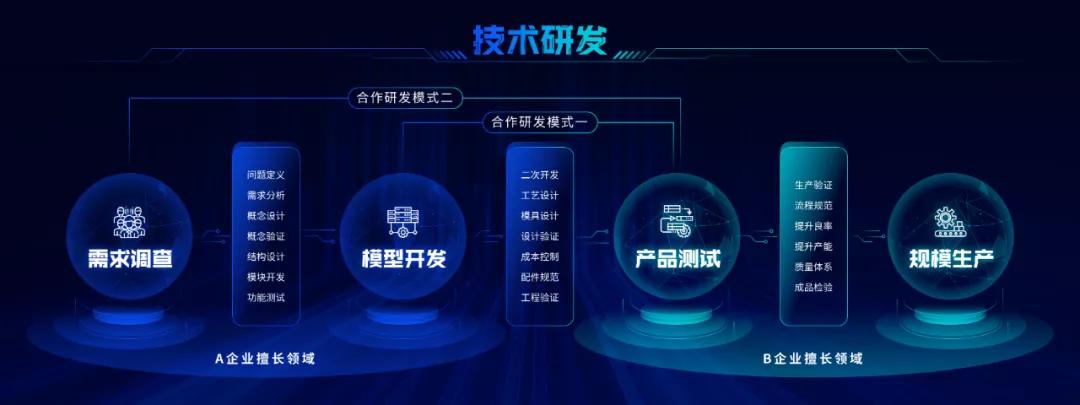 ppt图标显示不出来是怎么回事,ppt图标没有了