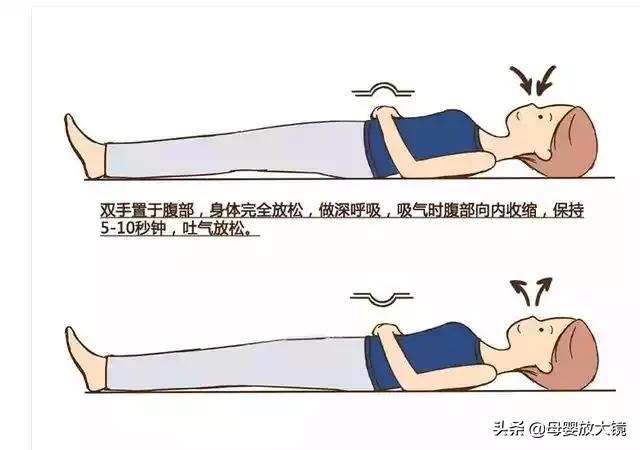 产后怎样矫正身材,产后如何快速打造身材