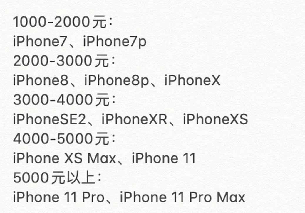 iphone性价比高的手机是哪一款,1000元买iphone性价比最高