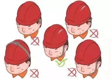 「安全」安全帽:你们都不了解我!出了事故还要怨我