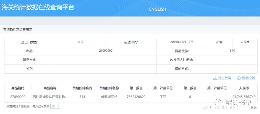 个人怎么买俄罗斯原油,买俄罗斯原油和天然气