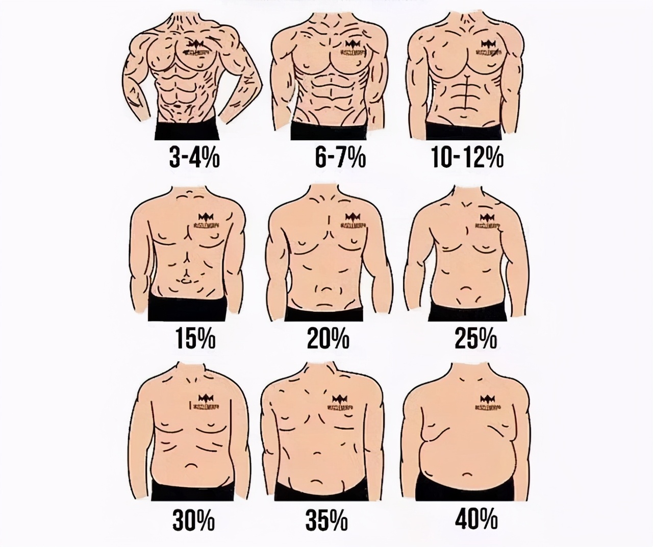 懒人腹肌贴真的能减肥吗,懒人腹肌贴多久能看到效果